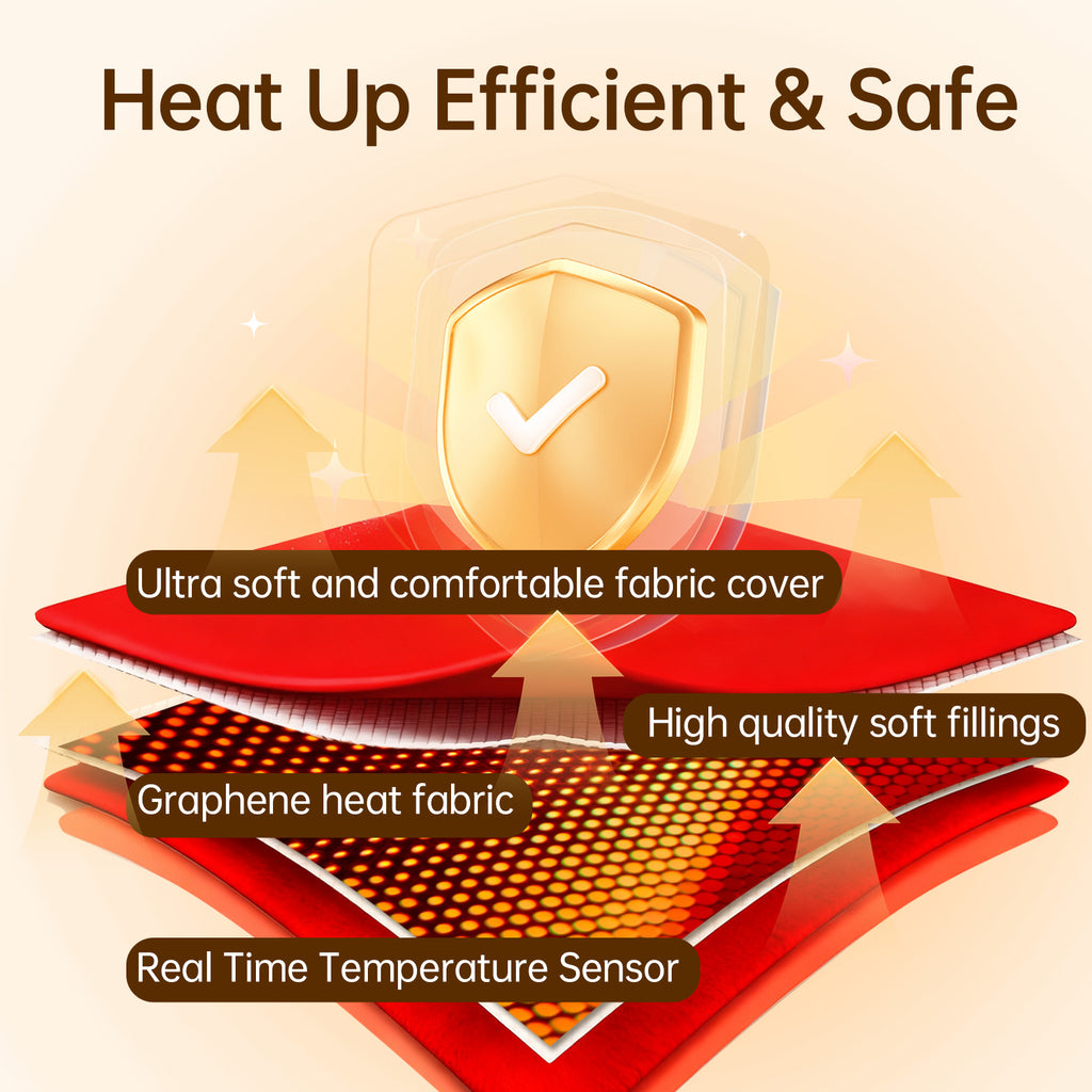 ComfyMax Electric heated pillow, EHPDM02, soft and comfortable, heats fast and even, perfect for cramps, muscle pain, relieving discomfort. Auto shut off, graphene heating, 12.5"x8.5" compact design